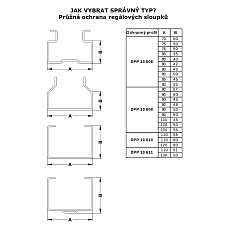 55090-Jak-vybrat-pruzny-profil.webp