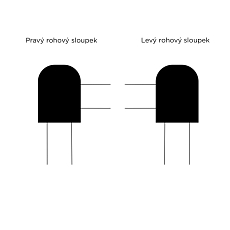 Pravy-a-levy-rohovy-sloupek.jpg